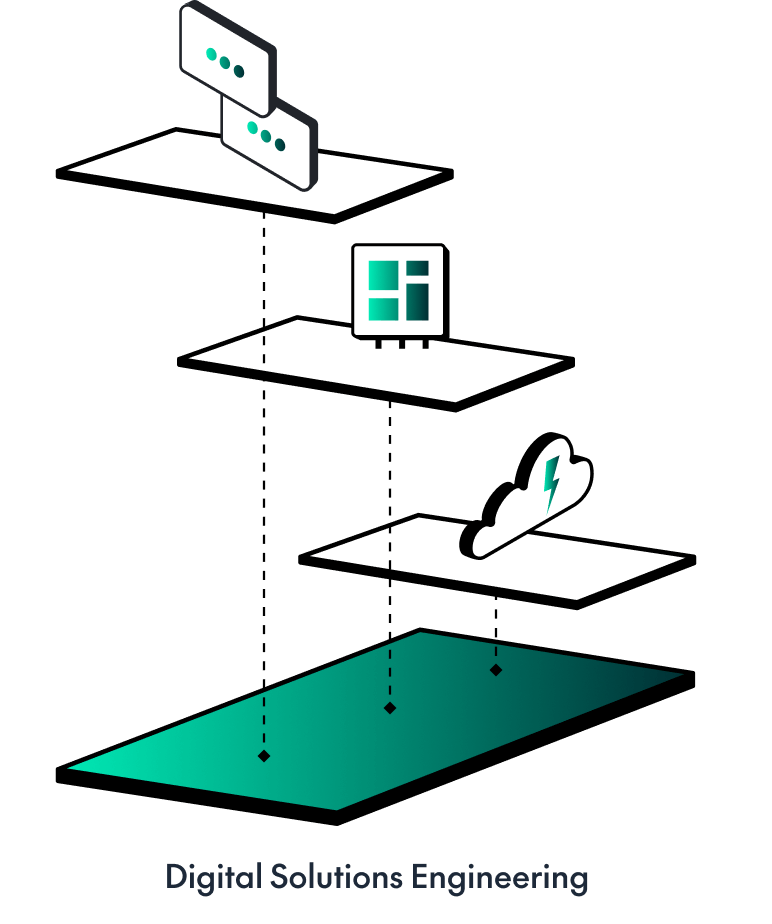 Accelerate developer efficiency